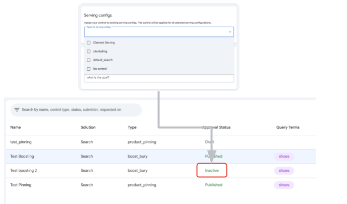 Merchandisers can initiate a control action by removing all serving configs attached to it.