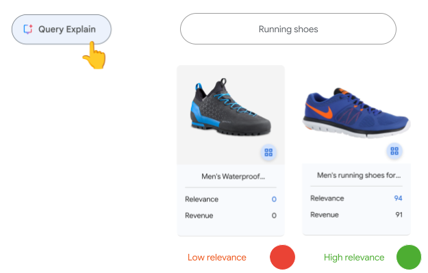 Funcionalidade de explicação de consultas na consola