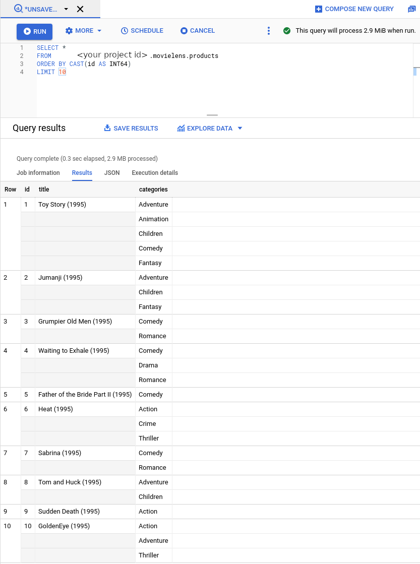 Visualizzazione Prodotti