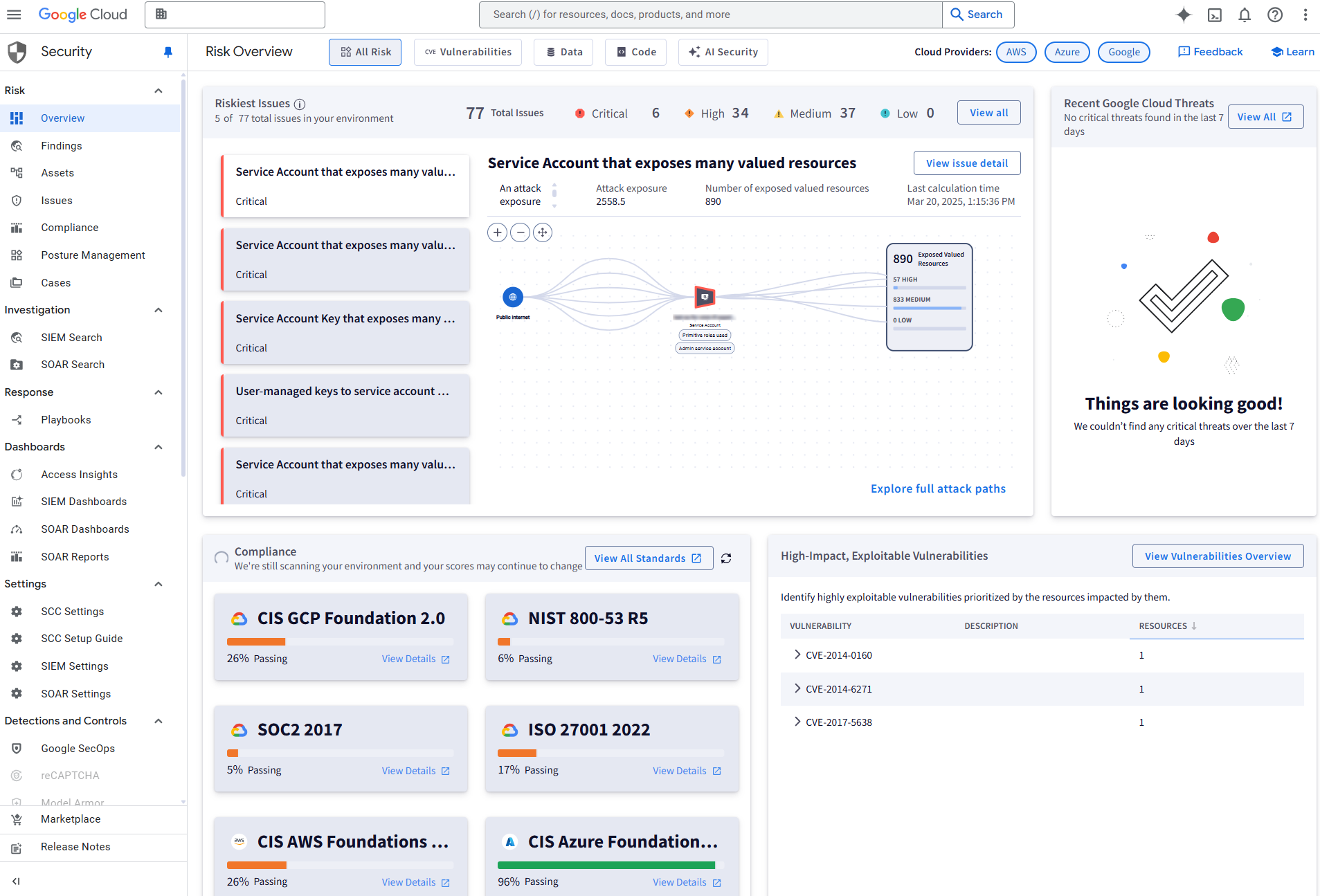 A consola Google Cloud .