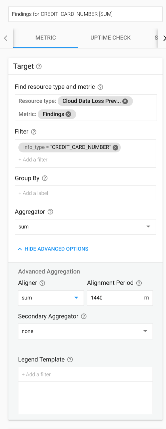 Cloud Monitoring metric configuration.