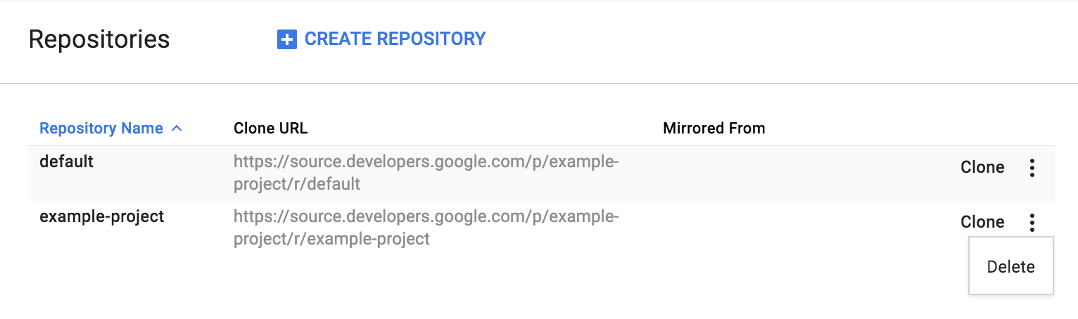 Tombol Create Repository