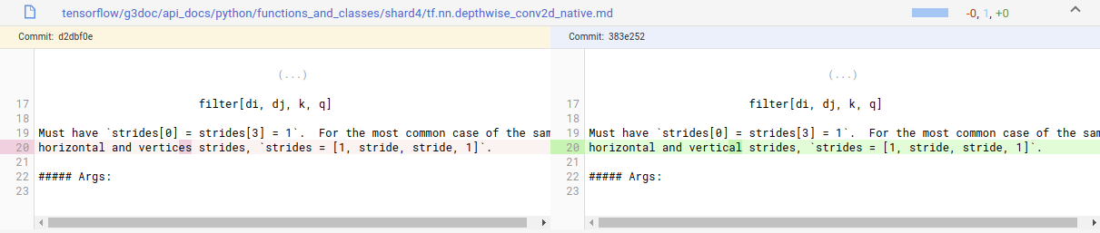 Un file con le modifiche espanse