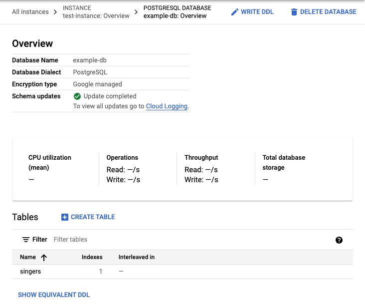 Es la página de descripción general actualizada.
