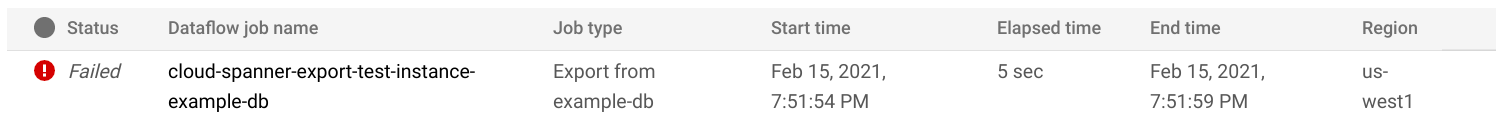 Mensagem de falha da tarefa de exportação