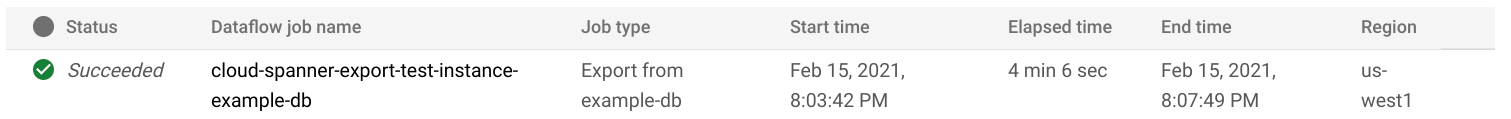 Mensaje de confirmación de la exportación de tareas