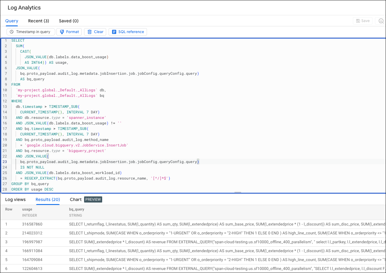 שימוש ב-Data Boost לפי טקסט SQL