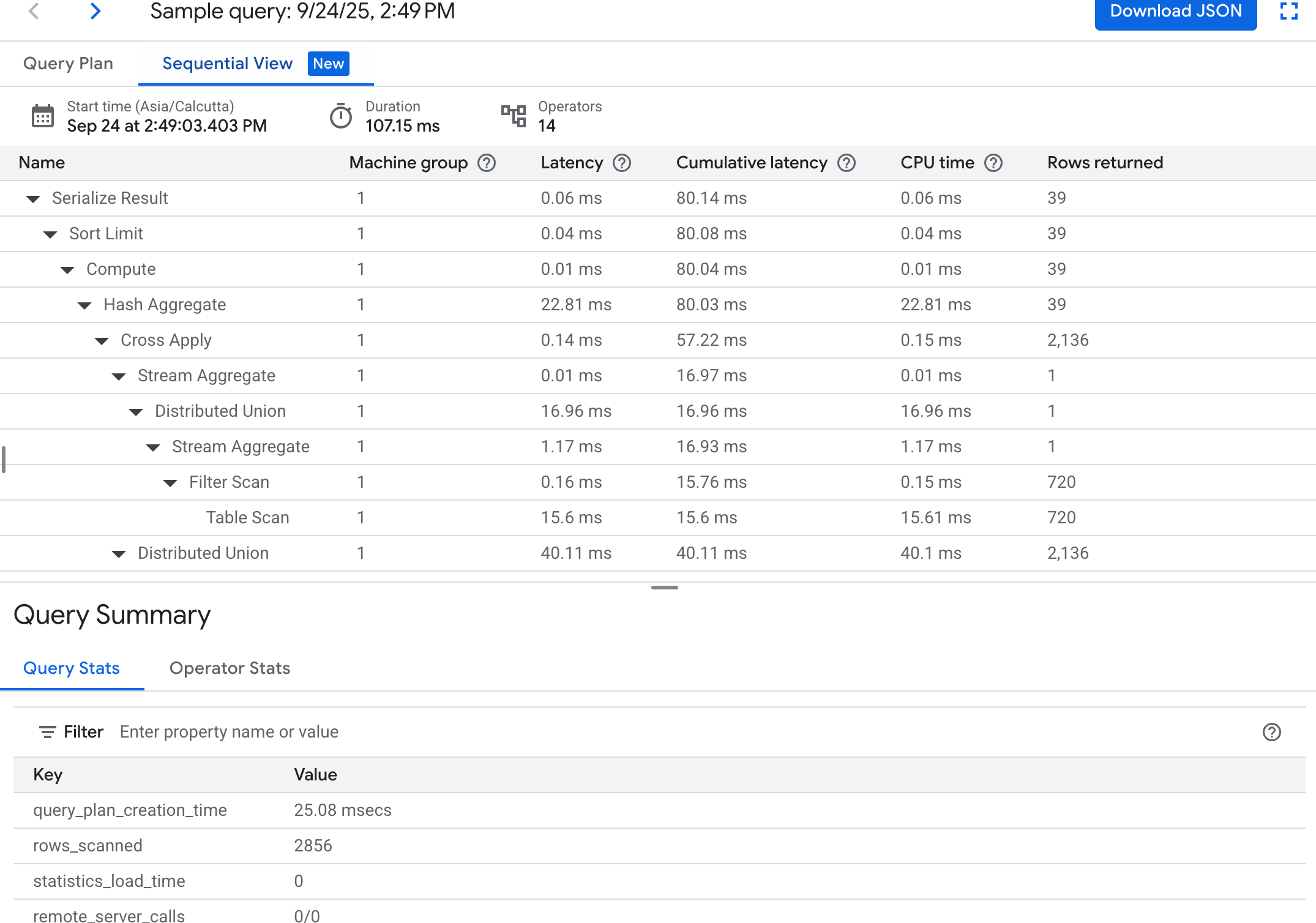 Sequential view of a query plan