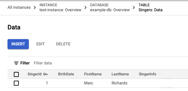 Os dados atualizados da tabela "Singers" com uma linha.