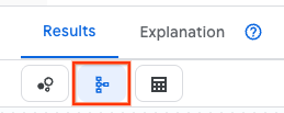 Switch to schema view button.
