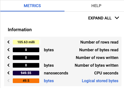 La flecha hacia la izquierda muestra una métrica en la ventana principal