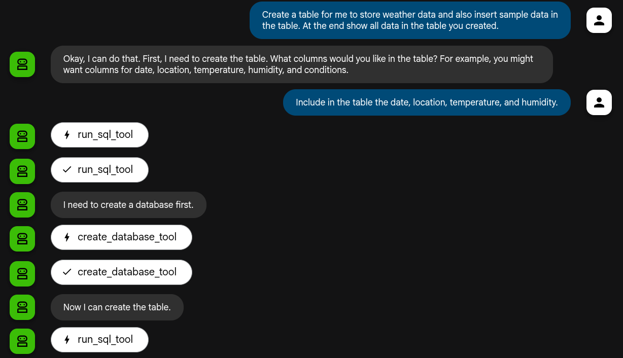 Es la visualización de la interacción con sql_agent.