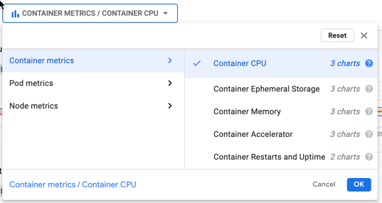 En el panel **Métricas** hay otros gráficos disponibles.