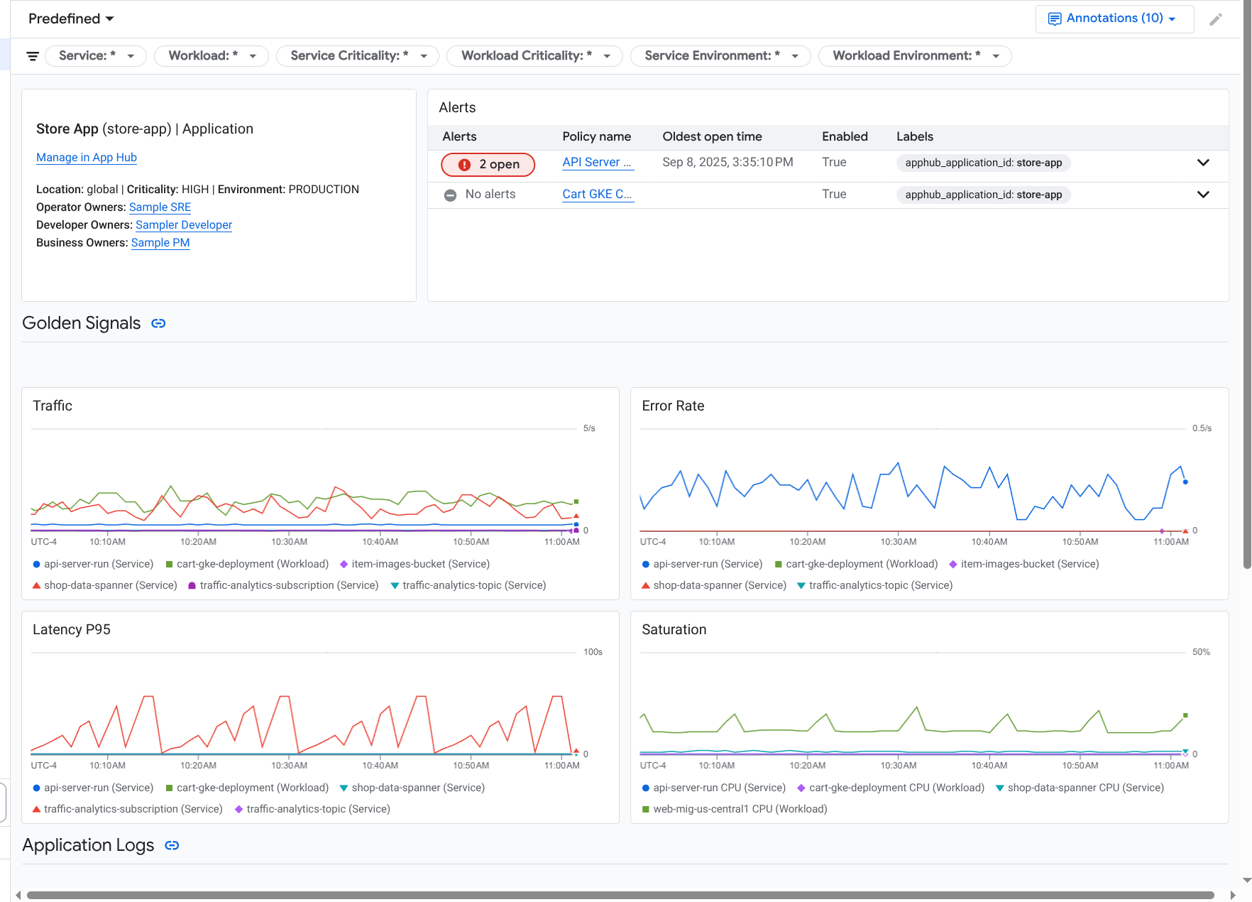 Dashboard that lists the golden signals and logs for an application.