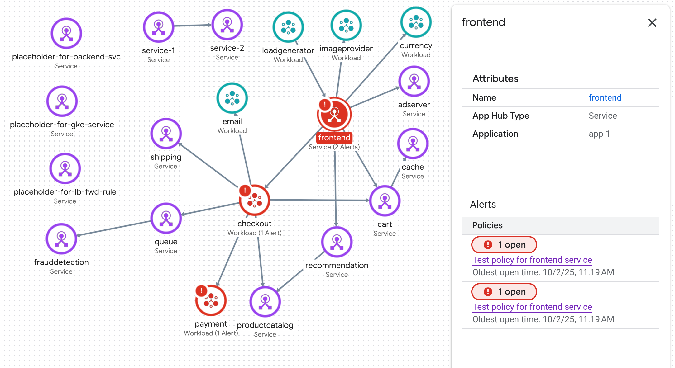 The application topology map provides a graphical representation of your workloads and services.