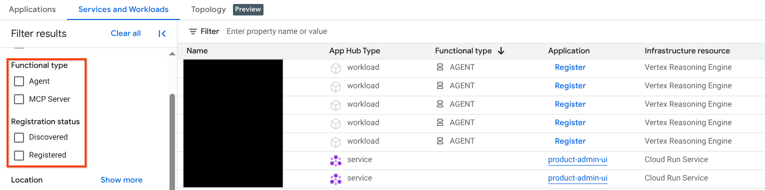 Dashboard that lists registered and discovered services and workloads.