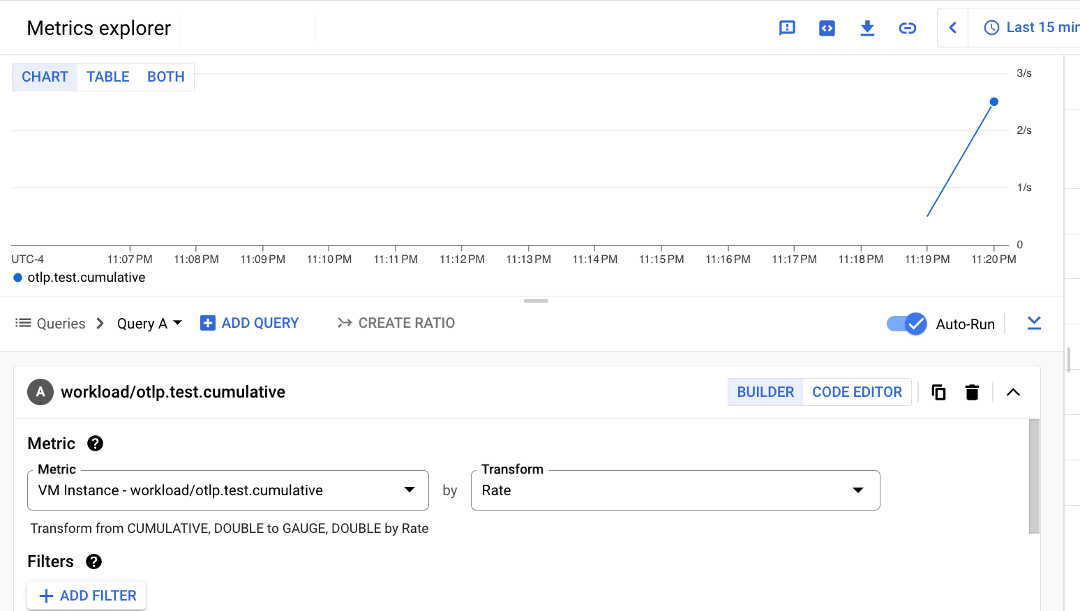 Diagram Metrics Explorer berbasis Builder untuk metrik penghitung OTLP yang di-ingest menggunakan Monitoring API.