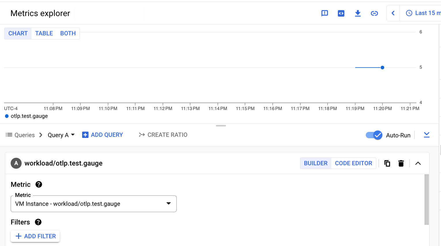 תרשים ב-Metrics Explorer שמבוסס על Builder למדד OTLP gauge שנבלע באמצעות Monitoring API.