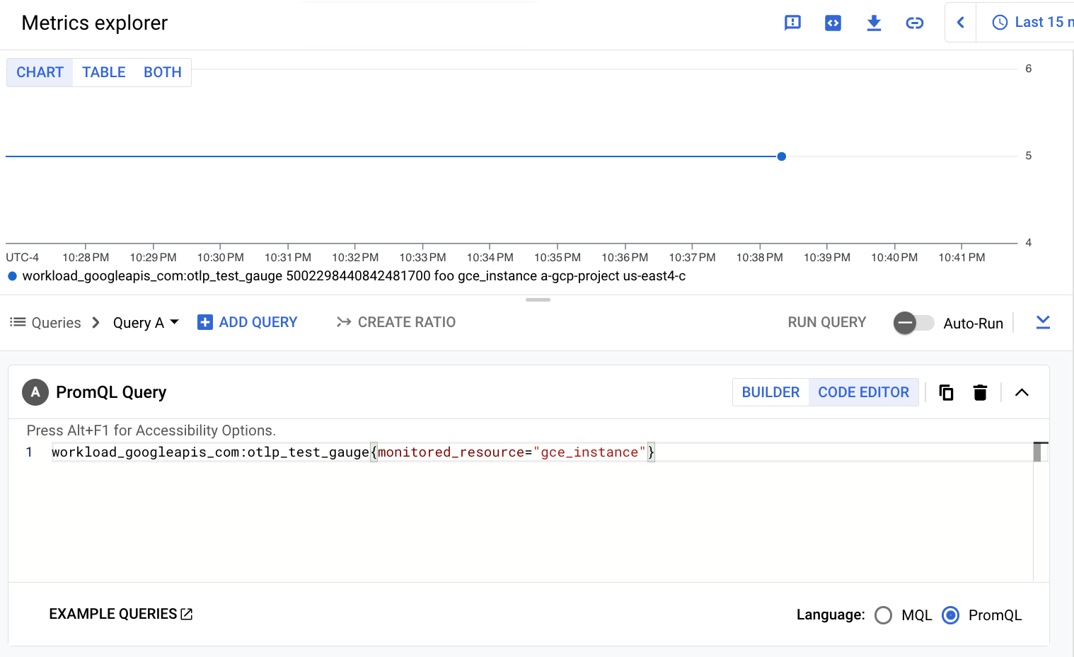 Gráfico del explorador de métricas de PromQL de la métrica de tipo Gauge de OTLP ingerida mediante la API Monitoring.