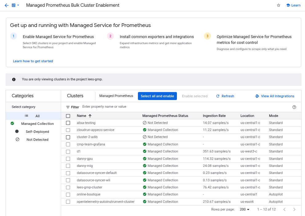 La dashboard Abilitazione dei cluster in blocco di Prometheus gestiti in Cloud Monitoring.