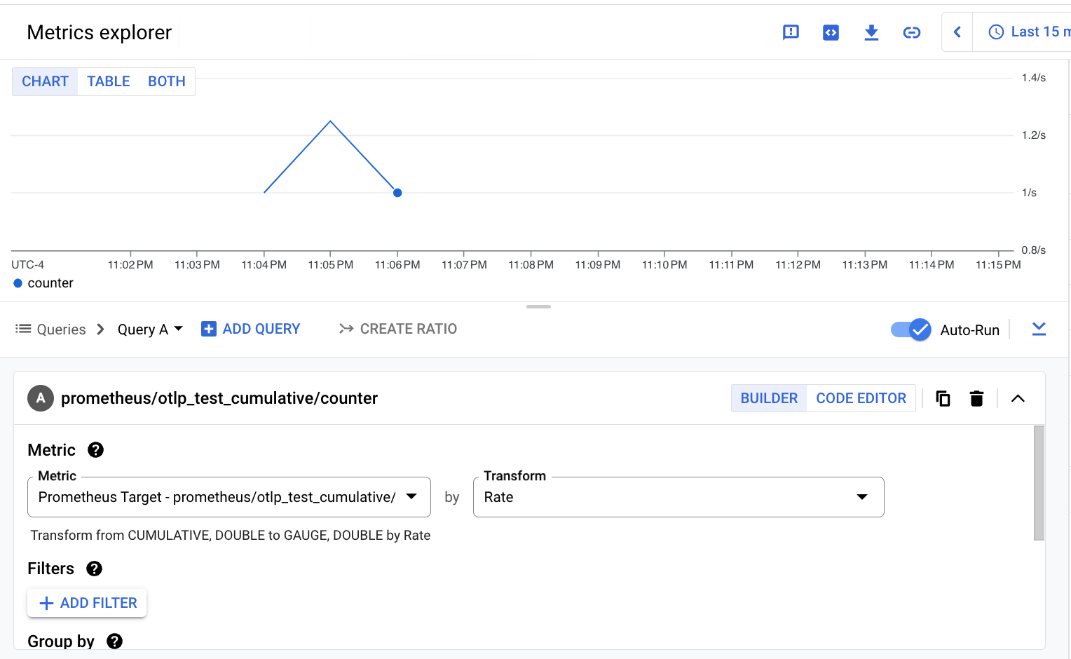 Diagram Metrics Explorer berbasis Builder untuk metrik penghitung OTLP yang di-ingest menggunakan Prometheus API.