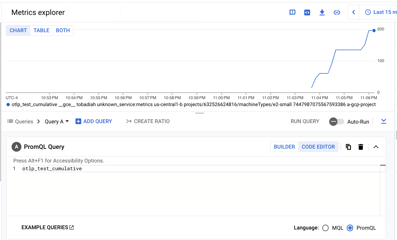 תרשים ב-Metrics Explorer של PromQL למדד הדלפק OTLP שנקלט באמצעות Prometheus API.