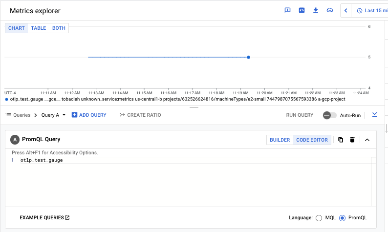 Gráfico do Explorador de métricas do PromQL para a métrica de indicador OTLP carregada através da API Prometheus.