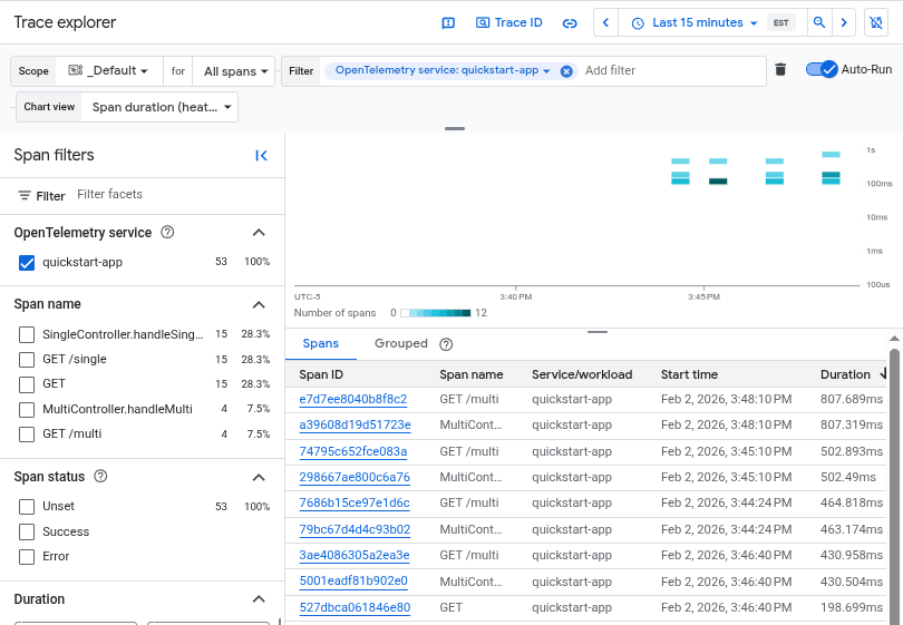 O explorador de rastreamentos mostra os rastreamentos capturados pela instrumentação sem código do OpenTelemetry.