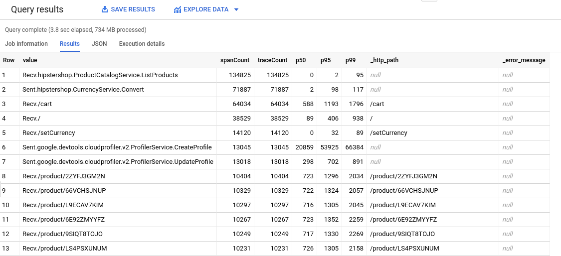 顯示先前查詢的回應。