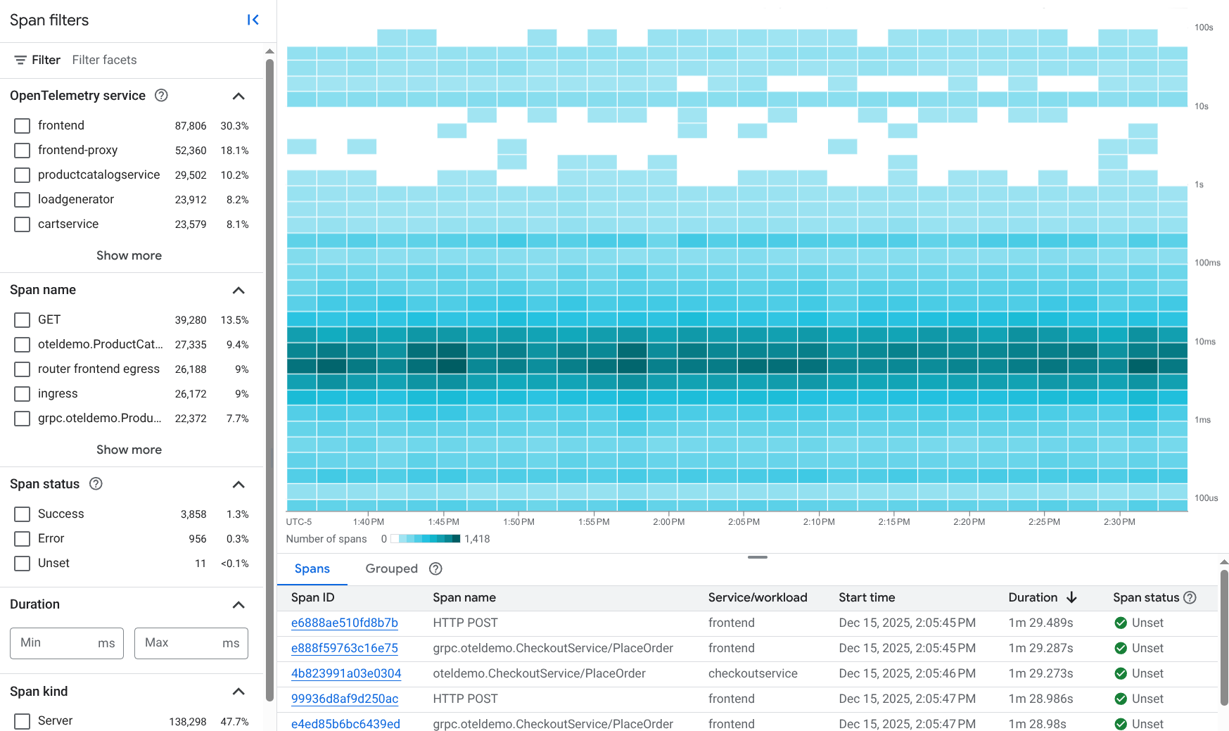 Ejemplo de visualización de datos de seguimiento.