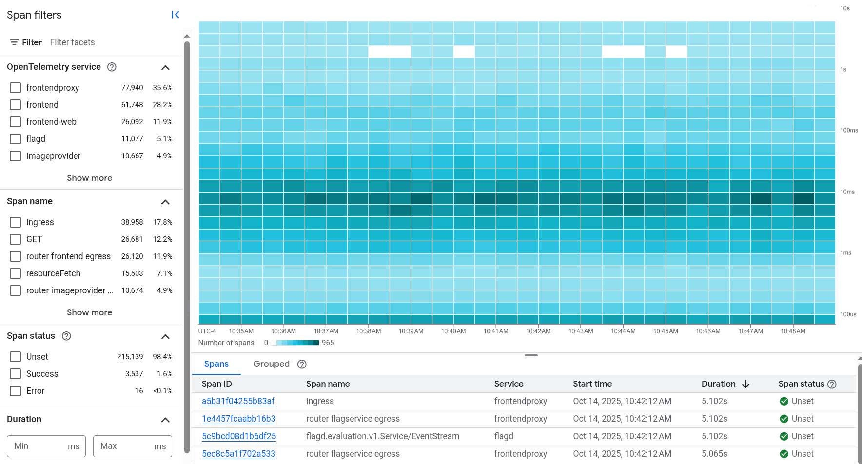 Contoh tampilan data rekaman aktivitas.