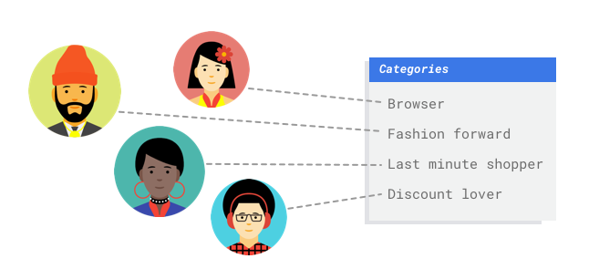 Introduzione al tabulare