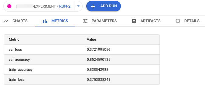 Métricas de execução de experiências do Vertex AI