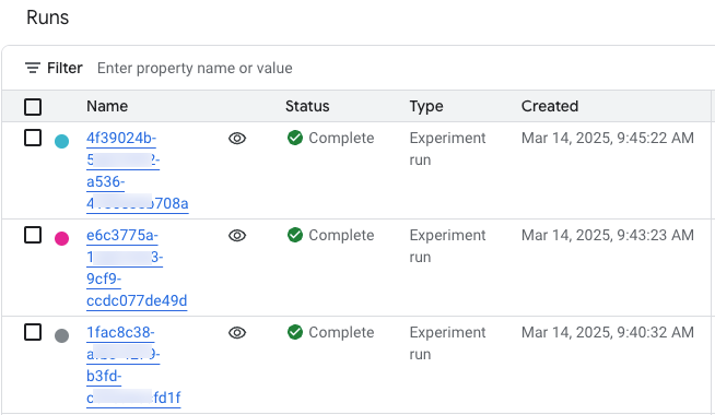 Page de la liste des tests de Vertex AI