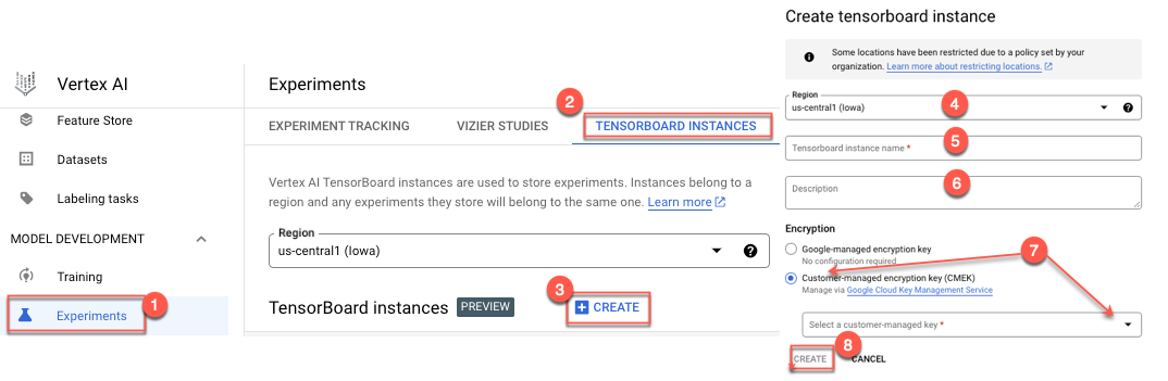 criar instância do TensorBoard