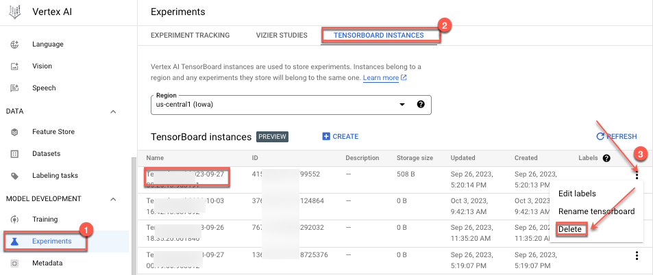 eliminar instância do TensorBoard