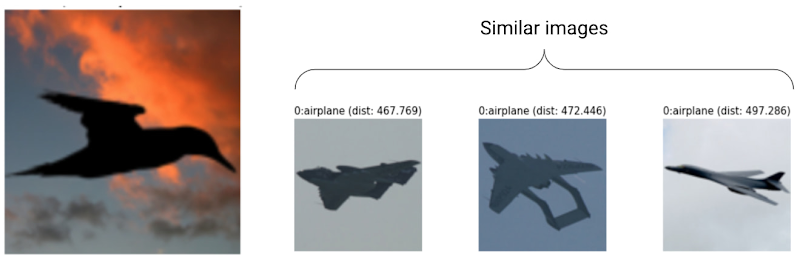 Explicación basada en ejemplos que muestra una imagen clasificada incorrectamente de un pájaro en silueta e imágenes similares de aviones en silueta de los datos de entrenamiento.