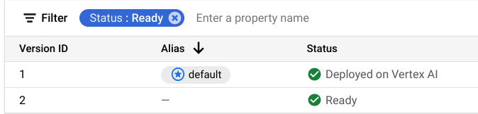 העמודה Alias (כינוי) והתג Default alias (כינוי ברירת מחדל).