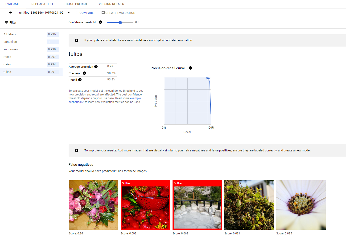 Page d&#39;évaluation