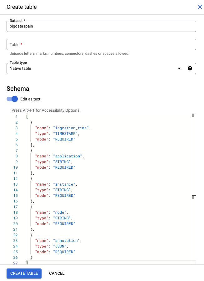 Image du schéma par défaut
