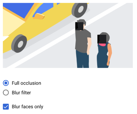 Copertura completa con output dell'opzione Sfoca solo i volti
