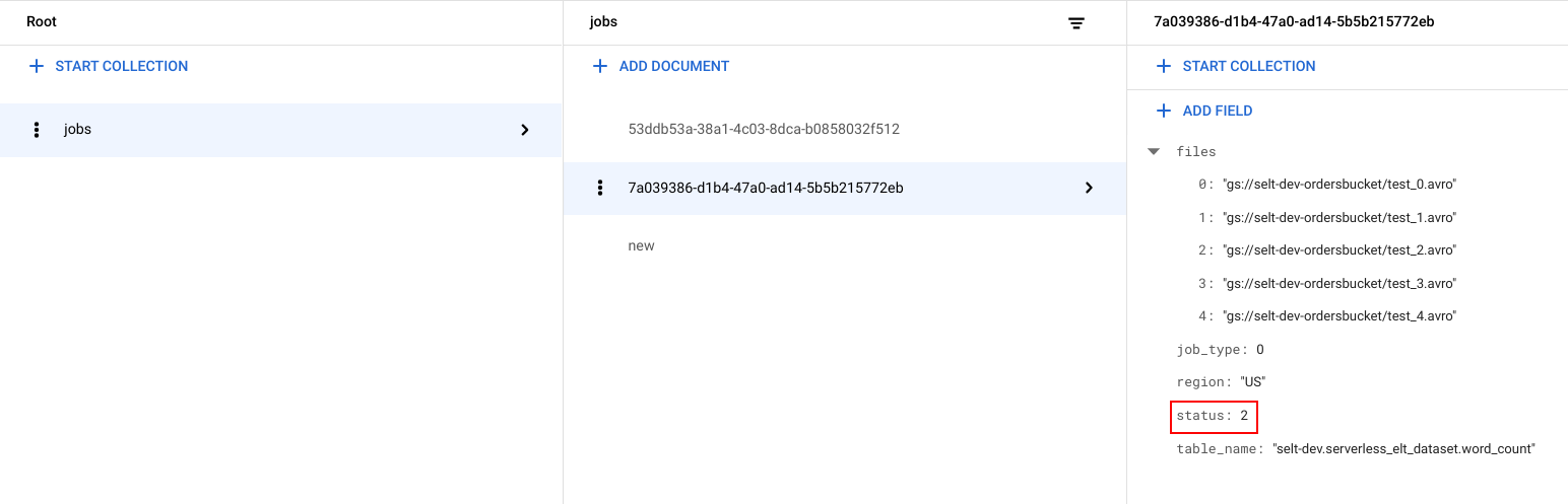 Lista de archivos con el estado de la tarea resaltado.