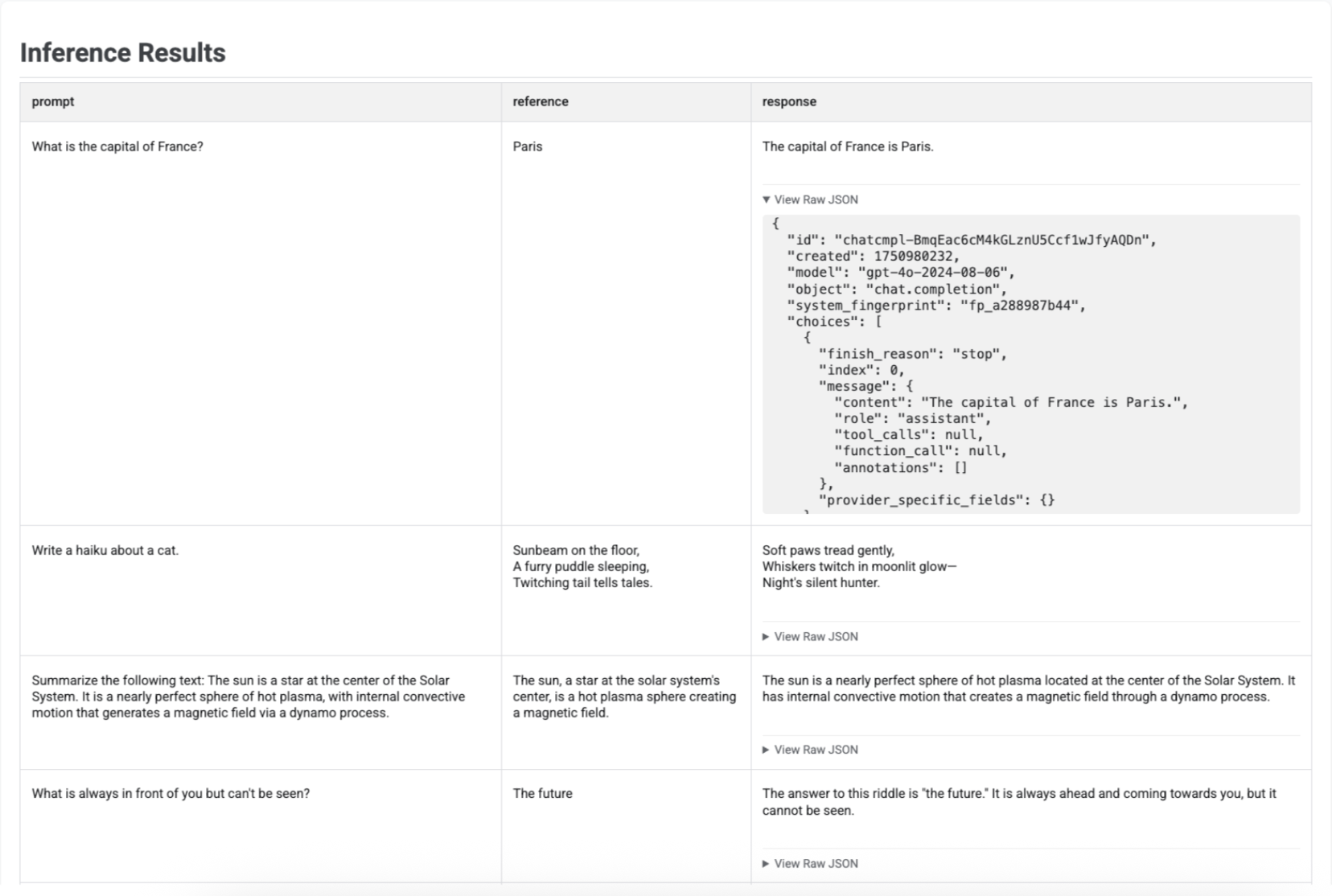 Visualizzare i risultati dell'inferenza